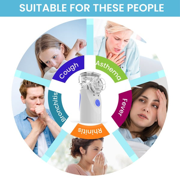 Portable Nebulizer